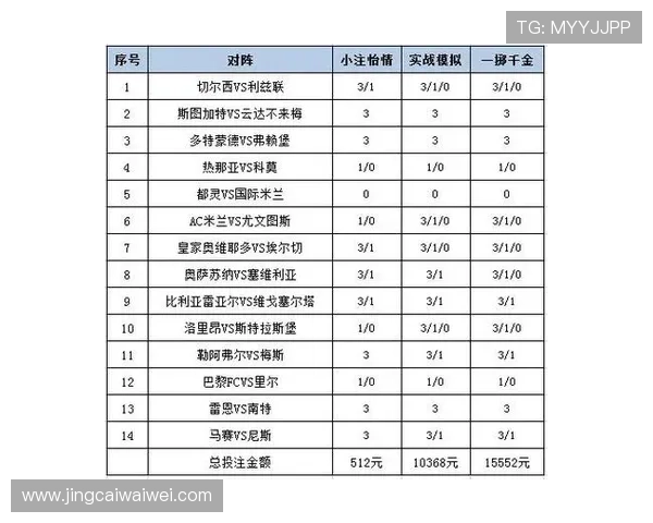 澳客网足彩分析帮助玩家提升投注策略实现赢面最大化的实用指南 澳客网足彩分析帮助玩家提升投注策略实现赢面最大化的实用指南