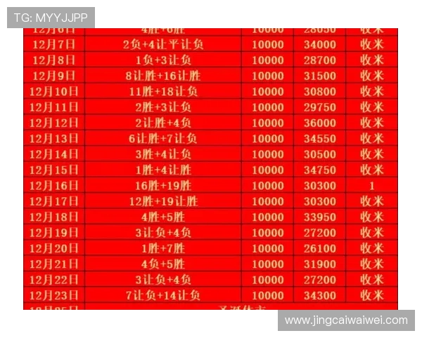 竞彩网足球比分实时更新平台推荐及使用指南，助你轻松掌握比赛最新情况